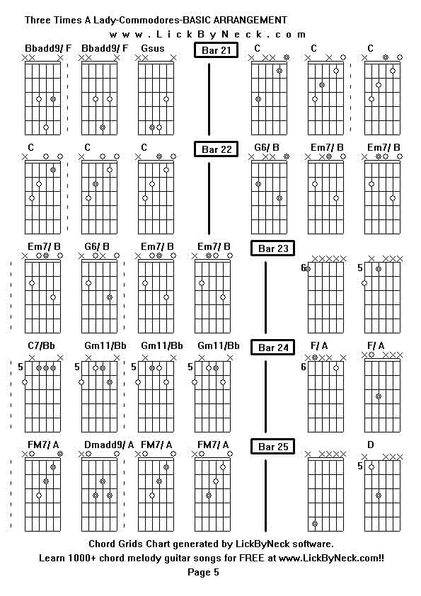 Chord Grids Chart of chord melody fingerstyle guitar song-Three Times A Lady-Commodores-BASIC ARRANGEMENT,generated by LickByNeck software.